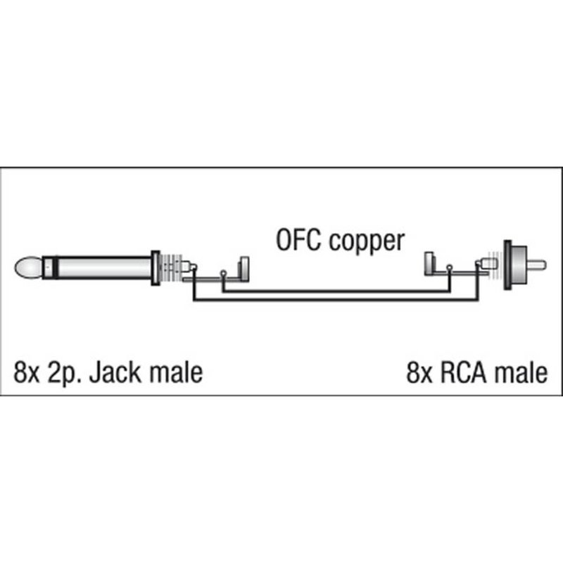 FL64 Multikabel 8x Mono jack naar 8x RCA male 6m