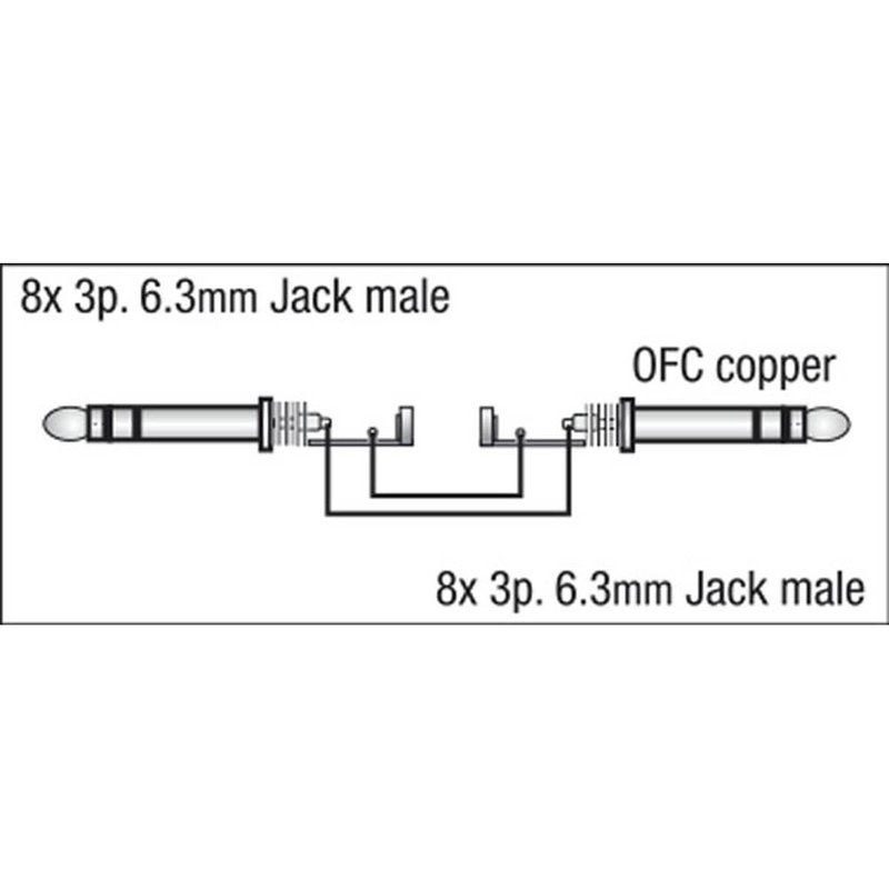 DAP FL66 Multikabel 8x Stereo jack naar 8x Stereo jack 6m FL66 Multikabel 8x Stereo jack naar 8x Stereo jack 6m