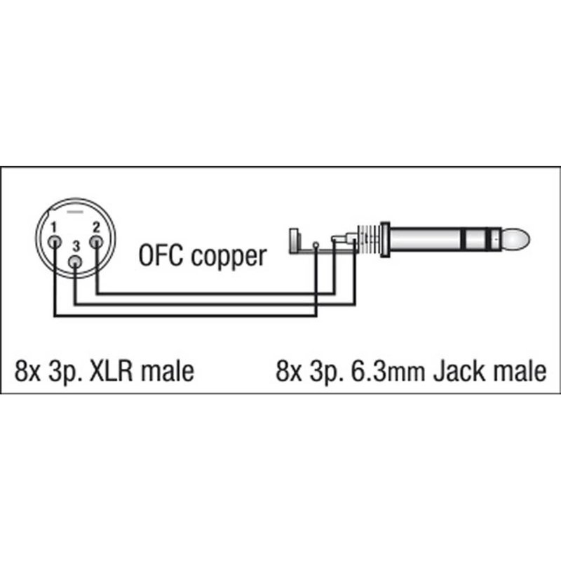 FL68 Multikabel 8x XLR male naar 8x Stereo jack 3m