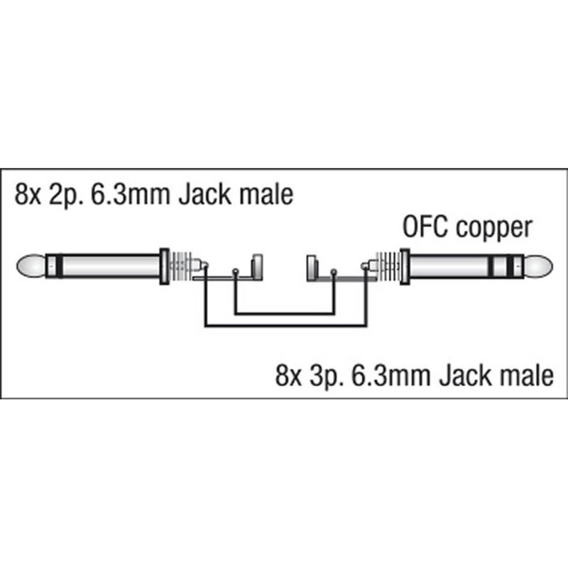 DAP FL69 Multikabel 8x Mono jack naar 4x Stereo jack 6m FL69 Multikabel 8x Mono jack naar 4x Stereo jack 6m