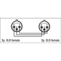 FLA21 XLR female naar XLR female adapter