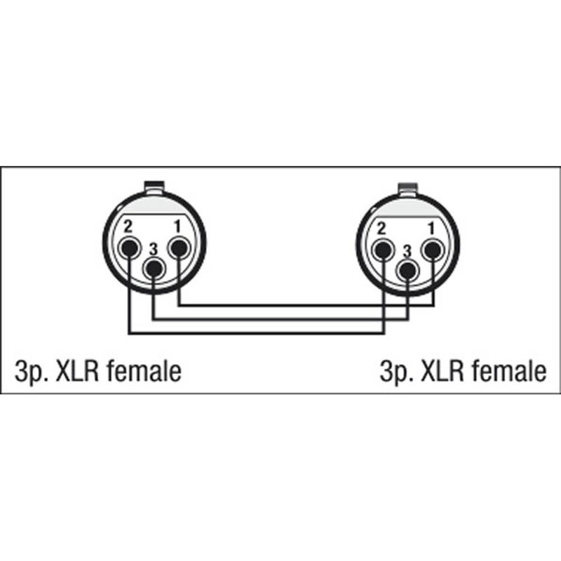 FLA21 XLR female naar XLR female adapter