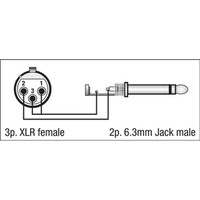 DAP FLA23 XLR female naar Mono jack male adapter FLA23 XLR female naar Mono jack male adapter