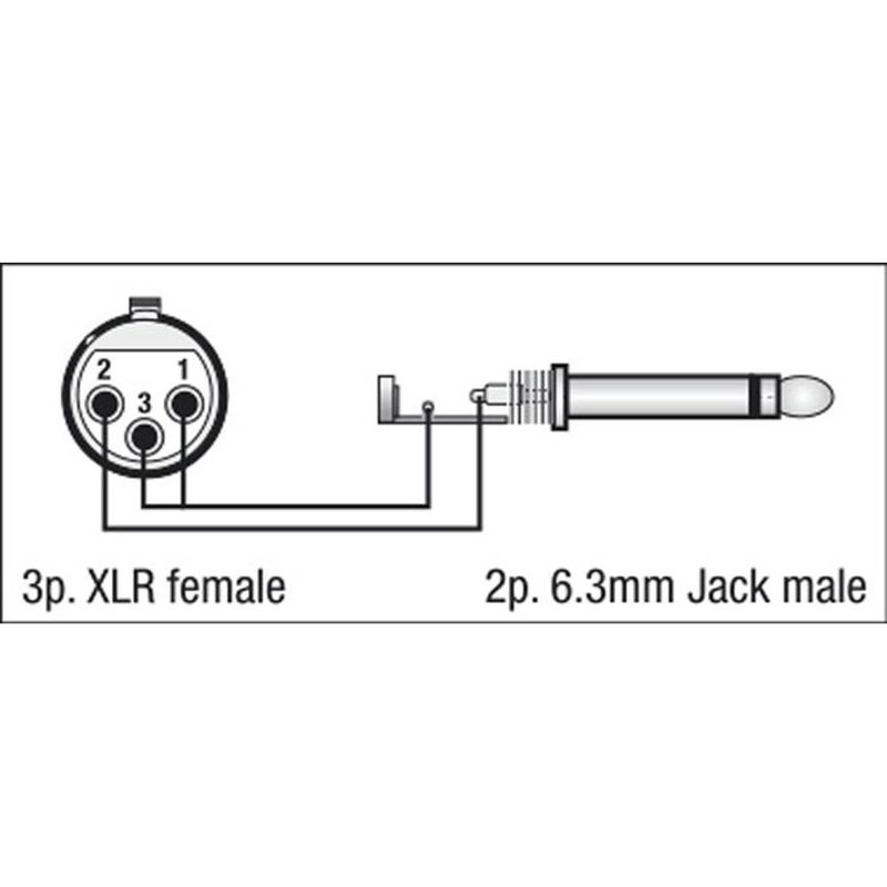 DAP FLA23 XLR female naar Mono jack male adapter FLA23 XLR female naar Mono jack male adapter
