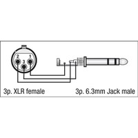 DAP FLA24 XLR female naar Stereo jack male adapter FLA24 XLR female naar Stereo jack male adapter