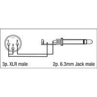 DAP FLA27 XLR male naar Mono jack male adapter FLA27 XLR male naar Mono jack male adapter