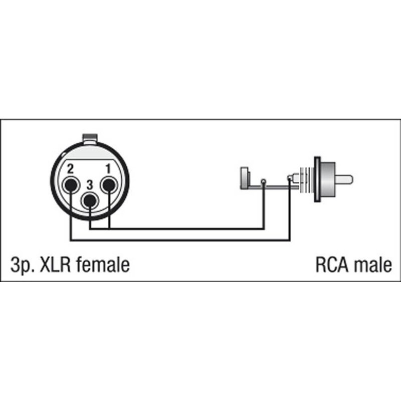 DAP FLA31 XLR female naar RCA male adapter FLA31 XLR female naar RCA male adapter