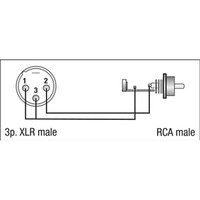 DAP FLA32 XLR male naar RCA male adapter FLA32 XLR male naar RCA male adapter