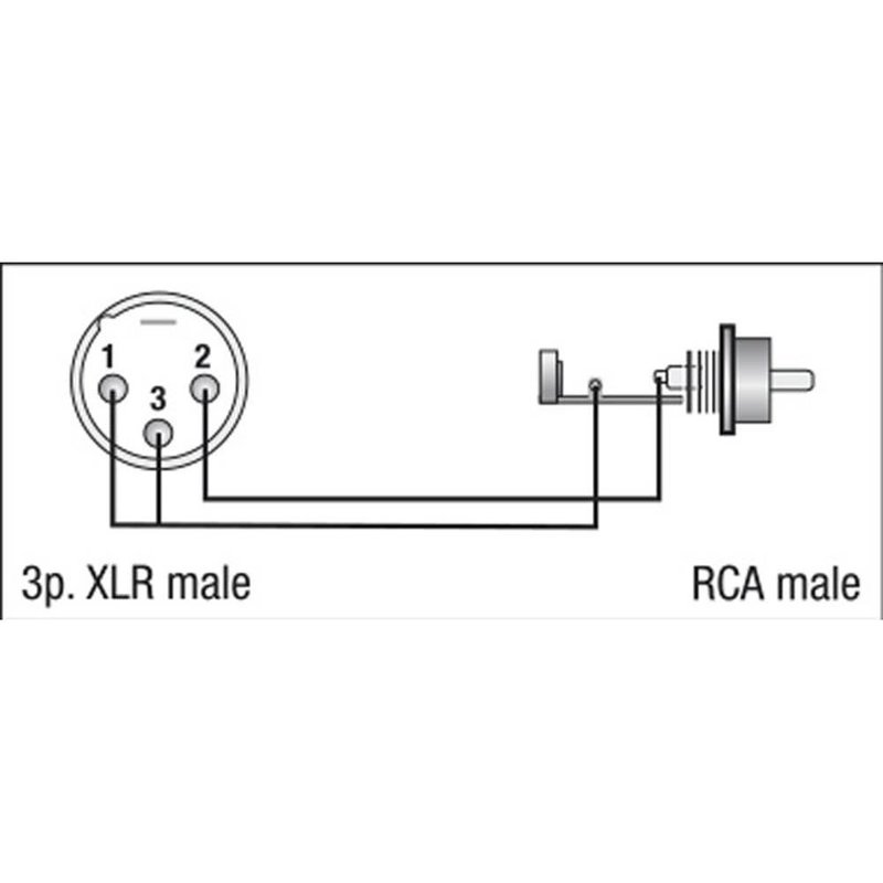 DAP FLA32 XLR male naar RCA male adapter FLA32 XLR male naar RCA male adapter