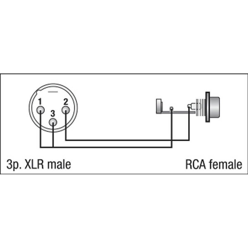DAP FLA34 XLR male naar RCA female adapter FLA34 XLR male naar RCA female adapter