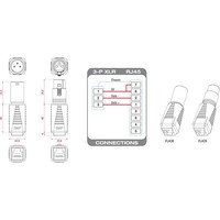 DAP FLA38 XLR Male 3p naar RJ45 verloopplug FLA38 XLR Male 3p naar RJ45 verloopplug
