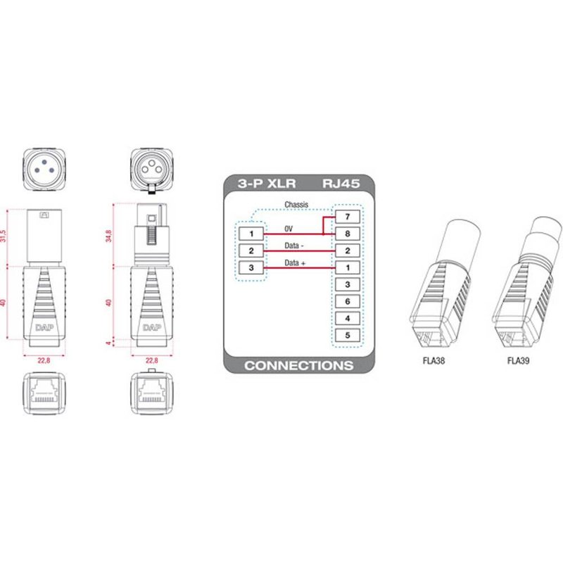 DAP FLA38 XLR Male 3p naar RJ45 verloopplug FLA38 XLR Male 3p naar RJ45 verloopplug