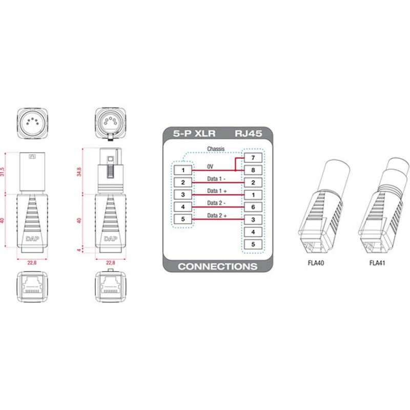 DAP FLA40 XLR Male 5p naar RJ45 verloopplug FLA40 XLR Male 5p naar RJ45 verloopplug