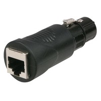 DAP FLA41 XLR Female 5p naar RJ45 verloopplug FLA41 XLR Female 5p naar RJ45 verloopplug