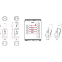 DAP FLA41 XLR Female 5p naar RJ45 verloopplug FLA41 XLR Female 5p naar RJ45 verloopplug