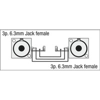 DAP FLA52 Jack doorvoer adapter FLA52 Jack doorvoer adapter