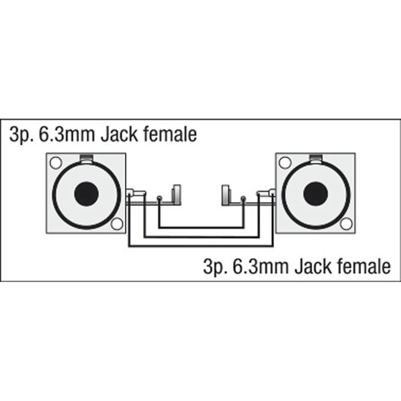 DAP FLA52 Jack doorvoer adapter FLA52 Jack doorvoer adapter