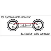 DAP FS04 Speakon speakerkabel 2x2.5mm 20m FS04 Speakon speakerkabel 2x2.5mm 20m