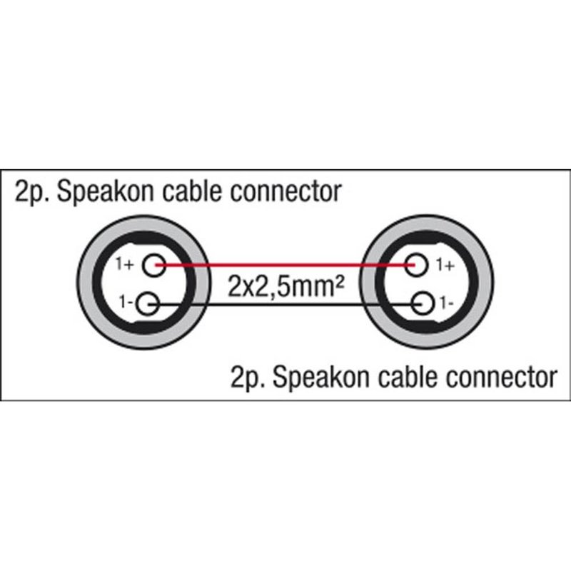 DAP FS04 Speakon speakerkabel 2x2.5mm 3m FS04 Speakon speakerkabel 2x2.5mm 3m