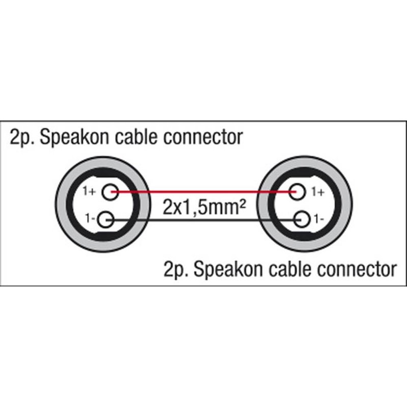 DAP FS17 Speakon luidsprekerkabel 2x1,5mm 10m FS17 Speakon luidsprekerkabel 2x1,5mm 10m