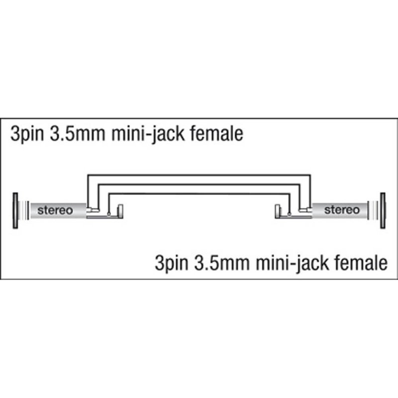 Xcaliber XGA02 mini Jack female naar mini-jack female stereo verloopplug