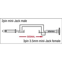 Xcaliber XGA07 Mini jack male mono naar mini jack female stereo verloopplug