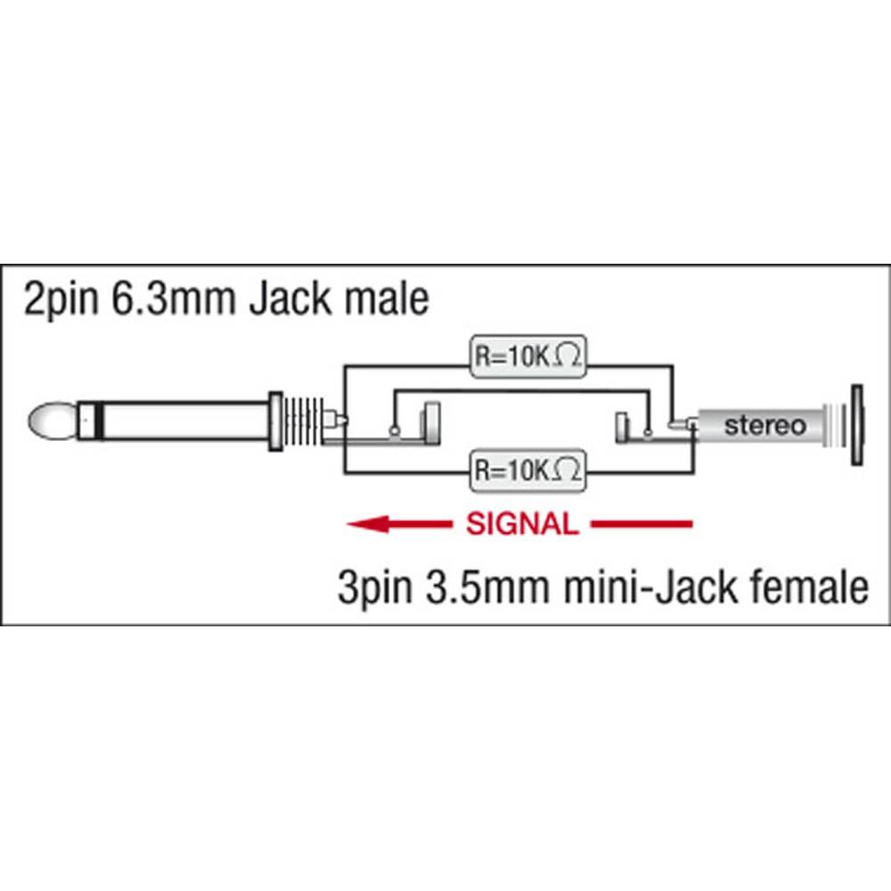 Формат моно и стерео. Моно Jack 3.5 распайка. Разъем 3.5 моно распиновка. 6,35 Jack mono распайка. 2 Jack mono Jack stereo схема.