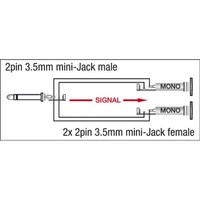 Xcaliber XGA14 1x Mono Mini Jack naar 2x mono Mini Jack verloopplug