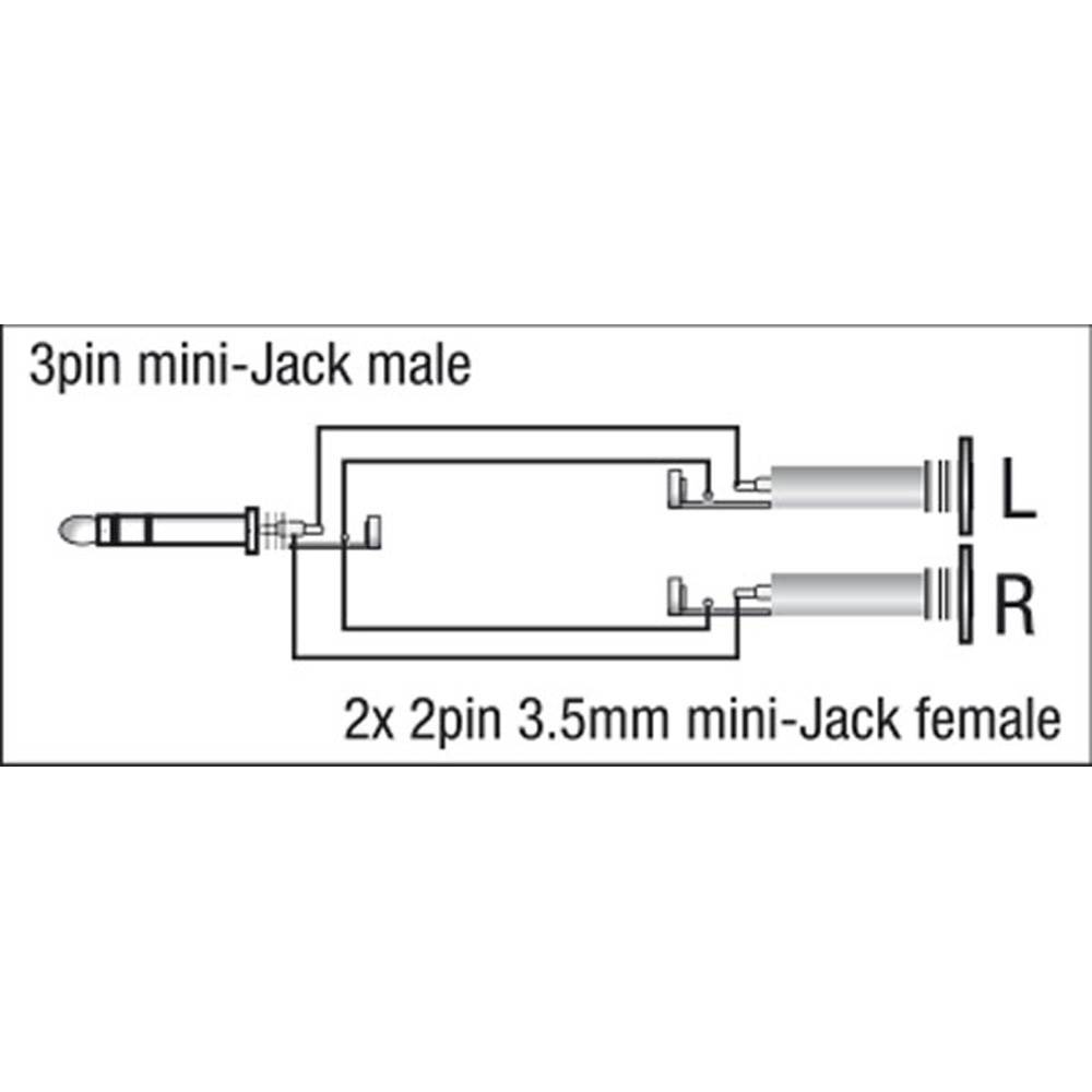 Выход джек. Jack 6.3 мм распиновка. Jack 3.5 мм mono распиновка. Разъём 2.5 мм Mini Jack распиновка. Распайка 3 5 TRS Джек стерео наушники.