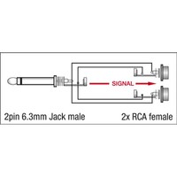 Xcaliber XGA19 Jack mono male naar 2 x RCA female