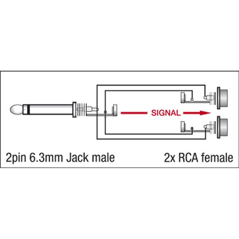 Xcaliber XGA19 Jack mono male naar 2 x RCA female