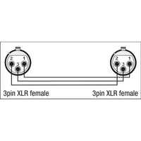 Xcaliber XGA21 XLR 3p Female naar XLR 3p Female