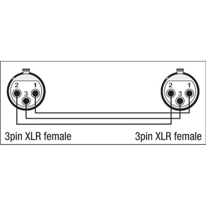 Xcaliber XGA21 XLR 3p Female naar XLR 3p Female