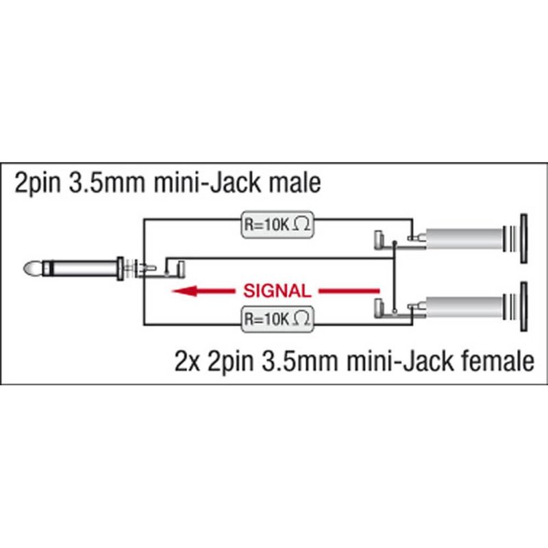 Xcaliber XGA40 2x Mono Mini Jack naar 1x Mono Mini Jack verloopplug