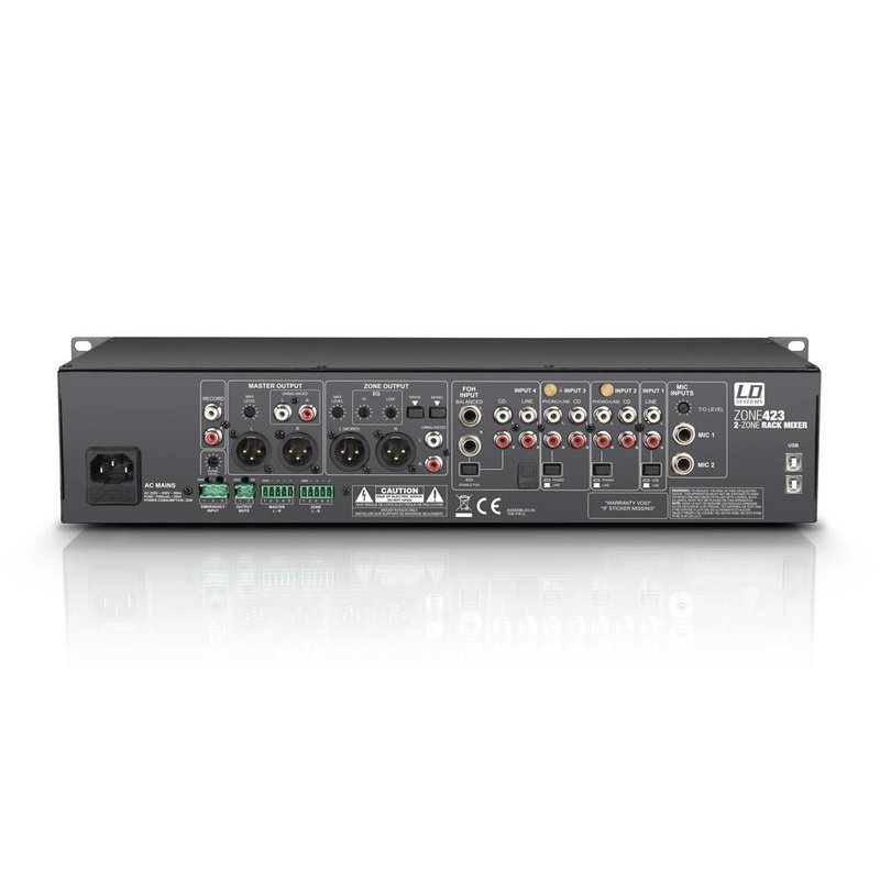 Zone423 4-kanaals zone mixer