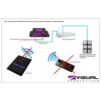 Cuety LPU-2 DMX lichtcontroller