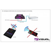 Cuety LPU-1 DMX lichtcontroller