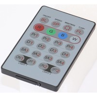 COB-4BAR T-bar met 4 COB LED-spots