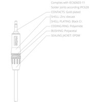 PCMJ3M/BG stereo mini-jack connector