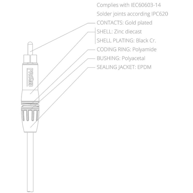 PCR2M/BG set tulpconnectors male