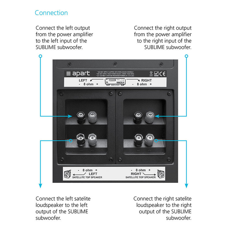 SUBLIME-BL 2x 40W 6,5 inch passieve subwoofer zwart