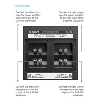 SUBLIME-W 2x 40W 6,5 inch passieve subwoofer zwart