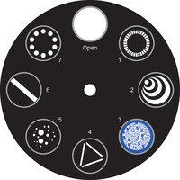 Shark Barrel One LED scanner 100W