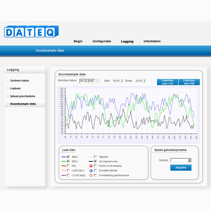 Dateq SPL6 geluidsdruk limiter met meetmicrofoon en klok SPL6 geluidsdruk limiter met meetmicrofoon en klok