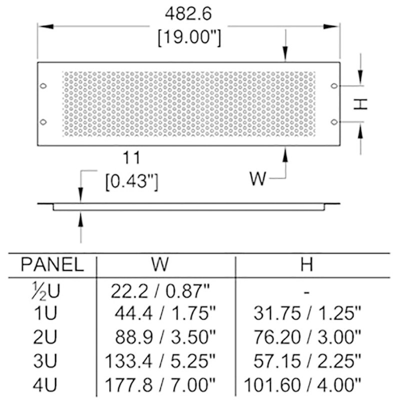 R1286/1UVk 19 inch ventilatiepaneel 1HE