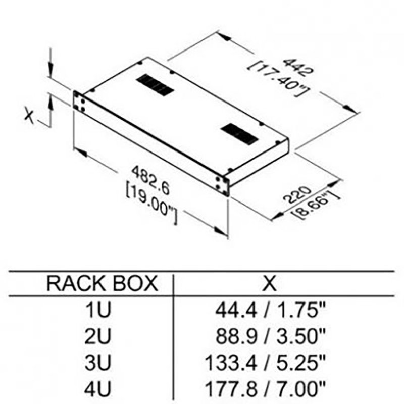 R2100/2UK 19 inch kast met frontplaat 2HE