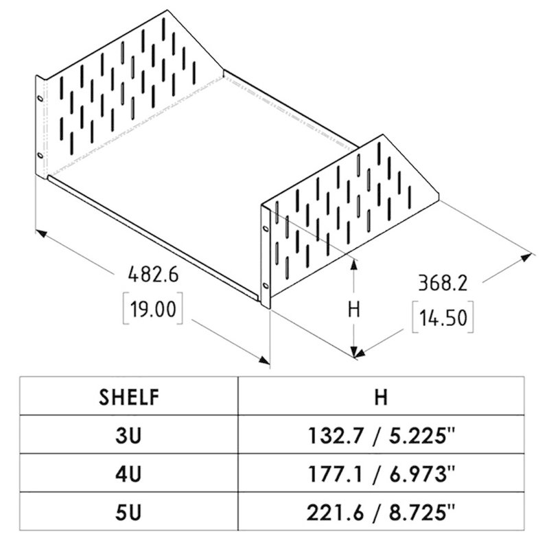 R1194/3UK 19 inch inlay 3HE 368mm diep
