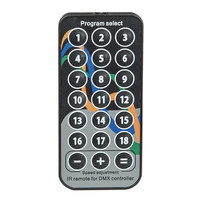 Quick DMX Rack 1024 19 inch interface