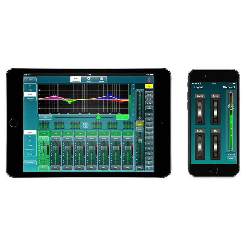 Allen & Heath SQ5 kopen? | Fritz-Events