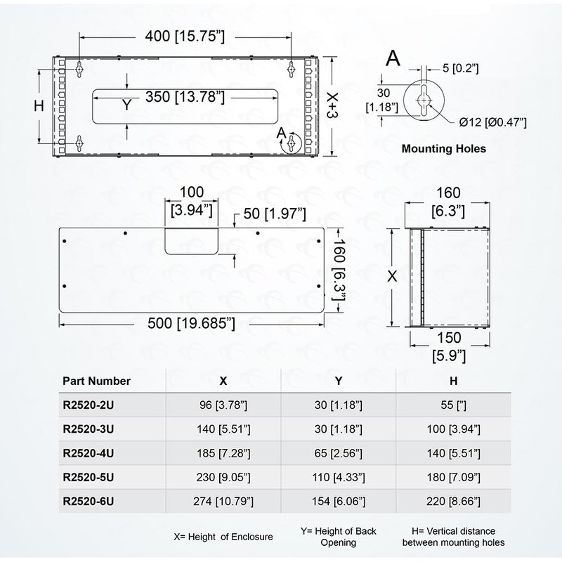 R2520-3U 19 inch kast met scharnierrail 3HE